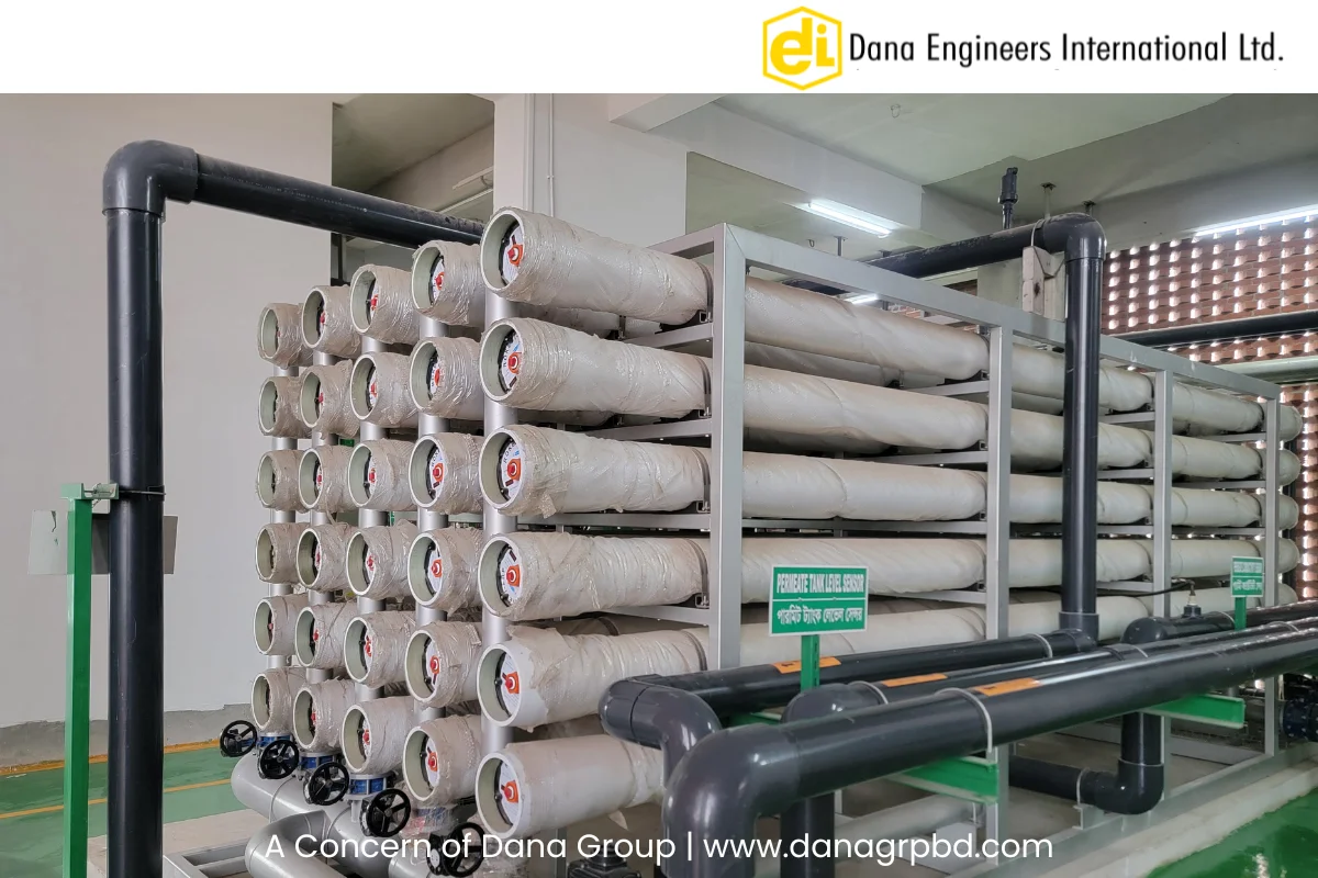 Water Recycling System - Reverse Osmosis (RO)